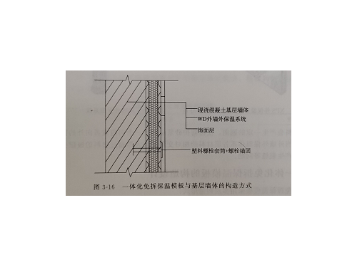 一体化免拆保温模板设计思路简介