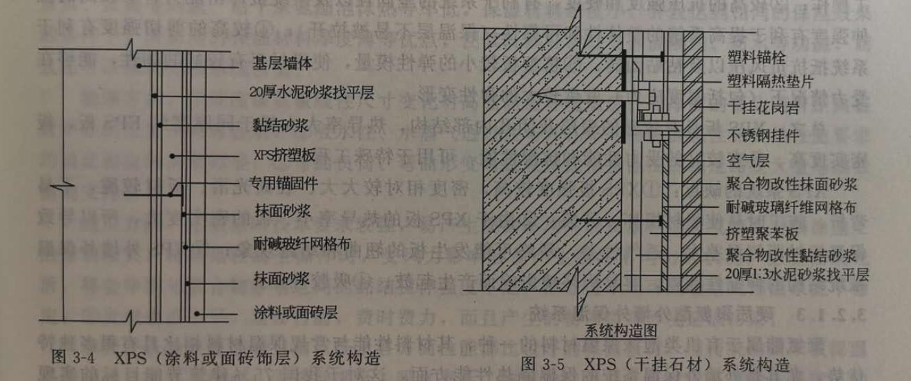 XPS板薄抹灰外墙外保温系统示意图